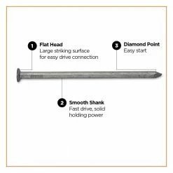 PRO-FIT 12 in. Hot Dipped Galvanized Common Spike Nail 50 lbs. (150-Count) 10 PRO-FIT 12 in. Hot Dipped Galvanized Common Spike Nail 50 lbs. (150-Count) -Biggie Sales metallics pro fit composite fasteners 54282 4f 1000