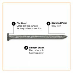 PRO-FIT 2 in. (6D) Hot Dipped Galvanized Smooth Common Nail 5 lbs. (830-Count) 10 PRO-FIT 2 in. (6D) Hot Dipped Galvanized Smooth Common Nail 5 lbs. (830-Count) -Biggie Sales pro fit common nails 54135 4f 1000