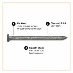 PRO-FIT 2-1/2 in. (8D) Hot Dipped Galvanized Smooth Common Nail 25 lbs. (2325-Count) -Biggie Sales pro fit common nails 54159 4f 1000