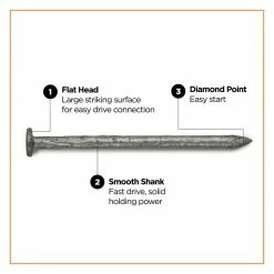 PRO-FIT 3-1/2 in. (16D) Hot Dipped Galvanized Smooth Common Nail 5 lbs. (225-Count) -Biggie Sales pro fit common nails 54195 4f 1000