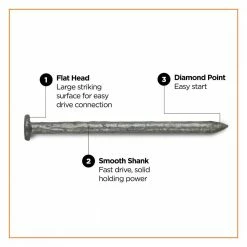 PRO-FIT 4 in. (20D) Hot Dipped Galvanized Smooth Common Nail 1 lb. (28-Count) -Biggie Sales pro fit common nails 54208 4f 1000