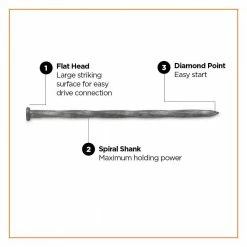 PRO-FIT 6 in. Hot Dipped Galvanized Spiral Landscape Spike 5 lbs. (65-Count) 10 PRO-FIT 6 in. Hot Dipped Galvanized Spiral Landscape Spike 5 lbs. (65-Count) -Biggie Sales pro fit composite fasteners 33245 4f 1000