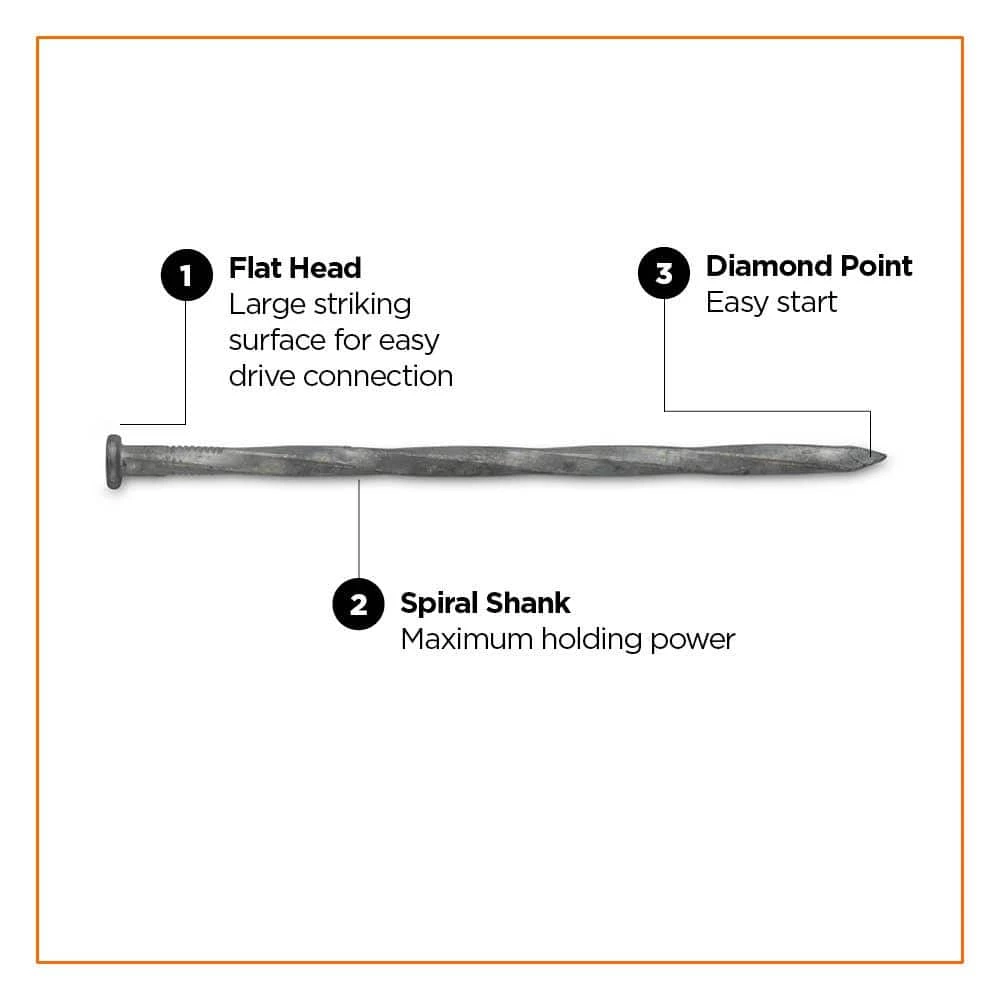 PRO-FIT 6 in. Hot Dipped Galvanized Spiral Landscape Spike 5 lbs. (65-Count) 5 PRO-FIT 6 in. Hot Dipped Galvanized Spiral Landscape Spike 5 lbs. (65-Count) - Image 3