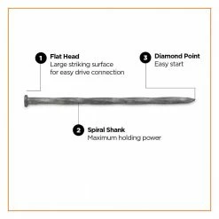 PRO-FIT 6 in. 25 lbs. (60D) Hot Dipped Galvanized Spiral Landscape Spike (325-Count) -Biggie Sales pro fit composite fasteners 33249 4f 1000