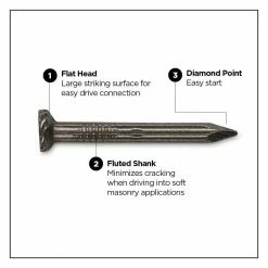PRO-FIT 1-1/4 in. (3D) Brite Fluted Masonry Nail 1 lb. (173-Count) 10 PRO-FIT 1-1/4 in. (3D) Brite Fluted Masonry Nail 1 lb. (173-Count) -Biggie Sales pro fit framing nails 29078 4f 1000
