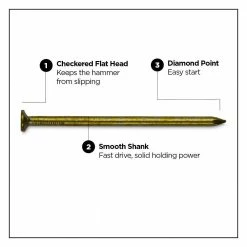 PRO-FIT 2-3/8 in. (8D) Vinyl Coated Sinker 5 lbs. (705-Count) -Biggie Sales pro fit framing nails 65155 4f 1000