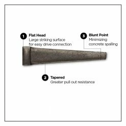 PRO-FIT 3 in. (10D) Brite Cut Masonry Nail 1 lbs. (29-Count) 10 PRO-FIT 3 in. (10D) Brite Cut Masonry Nail 1 lbs. (29-Count) -Biggie Sales pro fit framing nails 93178 4f 1000