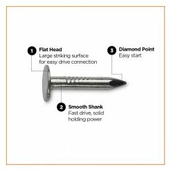 PRO-FIT 1-1/4 in. Electro-Galvanized Metal Roofing Nails (5 lbs./Box) 10 PRO-FIT 1-1/4 in. Electro-Galvanized Metal Roofing Nails (5 lbs./Box) -Biggie Sales pro fit roofing nails 132075 4f 1000