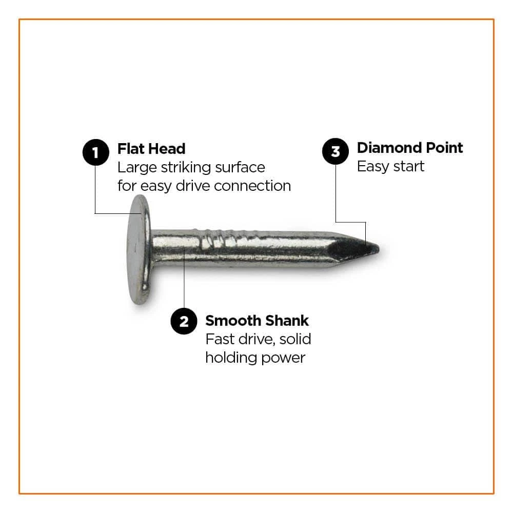 PRO-FIT 1-1/4 in. Electro-Galvanized Metal Roofing Nails (5 lbs./Box) 5 PRO-FIT 1-1/4 in. Electro-Galvanized Metal Roofing Nails (5 lbs./Box) - Image 3