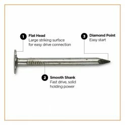 PRO-FIT 1-1/2 in. Electro-Galvanized Metal Roofing Nails (5 lbs./Box) 10 PRO-FIT 1-1/2 in. Electro-Galvanized Metal Roofing Nails (5 lbs./Box) -Biggie Sales pro fit roofing nails 132095 4f 1000