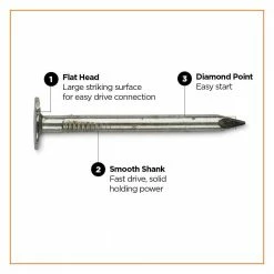 PRO-FIT 1-1/2 in. Electro Galvanized Roofing Nail 1 lb. (194-Count) 10 PRO-FIT 1-1/2 in. Electro Galvanized Roofing Nail 1 lb. (194-Count) -Biggie Sales pro fit roofing nails 132098 4f 1000