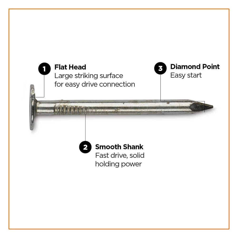 PRO-FIT 1-1/2 in. Electro Galvanized Roofing Nail 1 lb. (194-Count) 5 PRO-FIT 1-1/2 in. Electro Galvanized Roofing Nail 1 lb. (194-Count) - Image 3