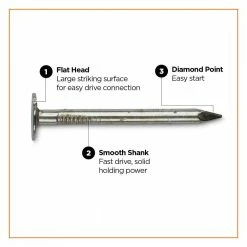 PRO-FIT 2 in. Electro-Galvanized Metal Roofing Nails - 5 lbs./Box -Biggie Sales pro fit roofing nails 132135 4f 1000