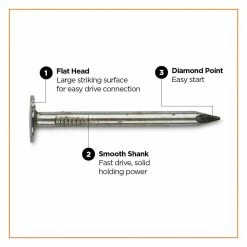 PRO-FIT 2 in. Electro Galvanized Roofing Nail 1 lb. (136-Count) -Biggie Sales pro fit roofing nails 132138 4f 1000