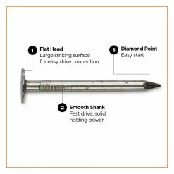 PRO-FIT 3 in. Electro Galvanized Roofing Nail 5 lbs. (465-Count) -Biggie Sales pro fit roofing nails 132175 4f 1000