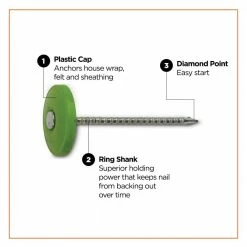 PRO-FIT 1 in. Electro Galvanized Ring Shank Nail with Plastic Cap (250-Count) -Biggie Sales pro fit roofing nails 135055 4f 1000