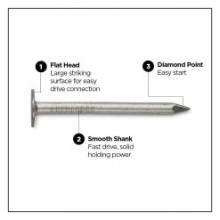 PRO-FIT 1-1/2 in. Aluminum Siding Nail 1 lb. (577-Count) -Biggie Sales pro fit siding nails 223098 4f 1000