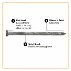 PRO-FIT 2-1/2 in. (8D) Hot Dipped Galvanized Spiral Deck Nail 5 lbs. (650-Count) 10 PRO-FIT 2-1/2 in. (8D) Hot Dipped Galvanized Spiral Deck Nail 5 lbs. (650-Count) -Biggie Sales pro fit specialty nails 10155 4f 1000